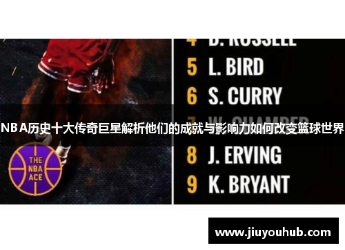 NBA历史十大传奇巨星解析他们的成就与影响力如何改变篮球世界