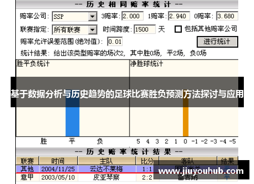 基于数据分析与历史趋势的足球比赛胜负预测方法探讨与应用