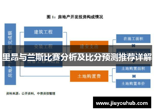 里昂与兰斯比赛分析及比分预测推荐详解